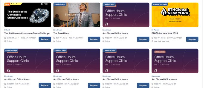 In this image, there's a long horizontal bar with several posts displayed. The first three posts are focused on work hours while the rest of them emphasize the idea that earning points from @arc can help level up, gain visibility, and connect with Architects in the app development world. One of these Posts even mentions gaining "office hours" for free by using an app called "@arc".