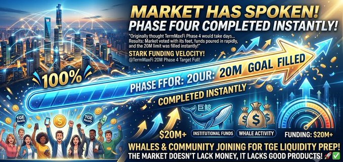Promotional graphic reading 'MARKET HAS SPOKEN! PHASE FOUR COMPLETED INSTANTLY!' with 'STARK FUNDING VELOCITY!' and 'PHASE FFOR: 20UR: 20M GOAL FILLED' text, showing crowd, whale, and $20M+ funding graphics.