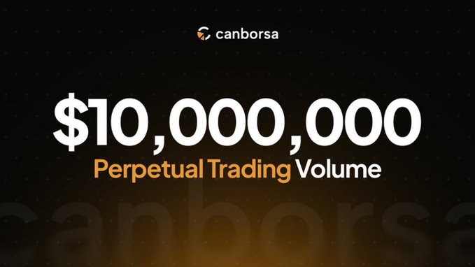 Black promotional banner for canborsa displaying '$10,000,000 Perpetual Trading Volume' in white and orange text.