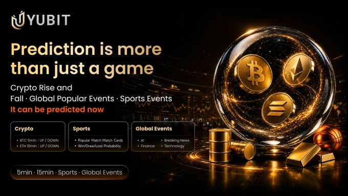 A YUBIT cryptocurrency prediction advertisement with the text 'Prediction is more than just a game' and 'It can be predicted now,' featuring floating Bitcoin, Ethereum, and Solana coins in a crystal ball.
