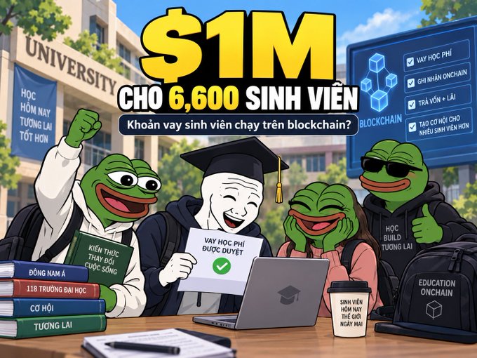 A colorful meme-style illustration featuring Pepe frogs and a Wojak character at a university, with text advertising "$1M CHO 6,600 SINH VIÊN" for blockchain-based student loans.