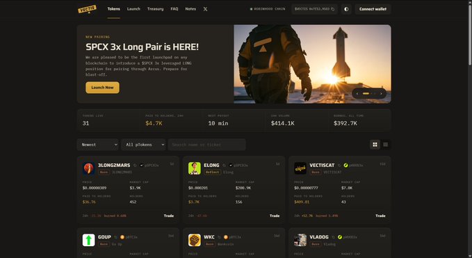 The image shows the SLERF token launchpad website on the Solana blockchain, featuring an "SPCX 3x Long Pair" promotional banner alongside a marketplace displaying various tokens including $LONG, $VECTIS, $SOUP, $WKC, and $VLADOG with their respective 24-hour volumes and market caps. The accompanying post highlights $VECTIS's $2.45M trading volume while promoting the Arcus Leverage Launchpad platform, though the image itself focuses on SLERF's separate launchpad service rather than Arcus's pTokens feature.