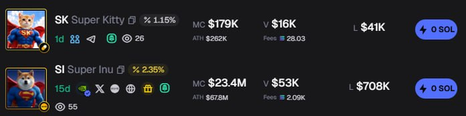 A cryptocurrency trading dashboard showing two meme coins, SK Super Kitty (SK) with a market cap of $179K and SI Super Inu (SI) with a market cap of $23.4M, both requiring 0 SOL to swap.
