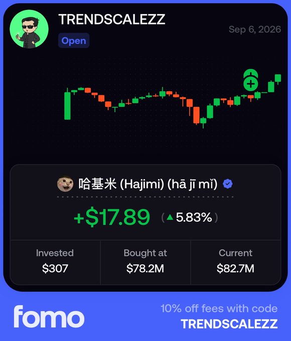The image shows a FOMO promotional card featuring the username "TRENDSCALEZZ" dated Sep 6, 2026, displaying a candlestick chart of $HAJIMI with green upward momentum. Key stats show an investment of $307 at a market cap of $78.2M, now valued at $82.7M, reflecting a profit of +$17.89 (▲5.83%). The card includes a 10% off fees promo code "TRENDSCALEZZ," directly tying into the post's mention of joining the $HAJIMI token and comparing the experience to early BNB days.