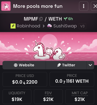 The image displays a trading dashboard for the $MPMF token paired with WETH on SushiSwap via Robinhood, showing a price of $0.042200 (0.1161 WETH), with $19K liquidity, and a market cap of $21K. The accompanying post explains that the creator has collected trading fees, added their own funds, and paid the DEX to support $MPMF trading activity, referencing the 20% of 1% creator fee structure on Pools.fun tokens that funds ecosystem buybacks.