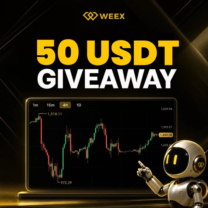 The image is a promotional graphic for a "50 USDT GIVEAWAY" by WEEY, featuring a gold and black color scheme with the WEEY logo at the top and a friendly robot mascot pointing toward a 4-hour candlestick chart showing price fluctuations between 972.29 and 1,539.94. It corresponds to the accompanying post's "Guess The Chart" contest, where participants must identify the ticker symbol (hinted as $S__K, a TradFi stock) to win a share of the 50 USDT prize.