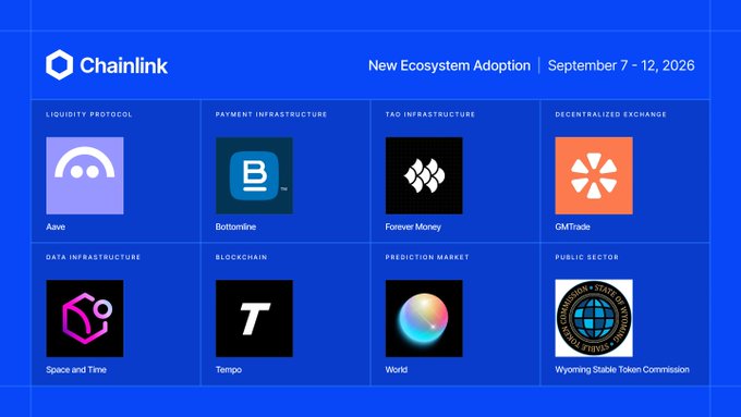 A Chainlink announcement titled 'New Ecosystem Adoption | September 7 – 12, 2026' showcases logos for Aave, Bottomline, Forever Money, GMTrade, Space and Time, Tempo, World, and the Wyoming Stable Token Commission.