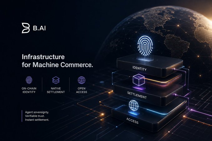 A promotional graphic for 'B.AI' showcasing their 'Infrastructure for Machine Commerce' with a futuristic 3D design featuring stacked blocks labeled Identity, Settlement, and Access, emphasizing on-chain identity and native settlement.