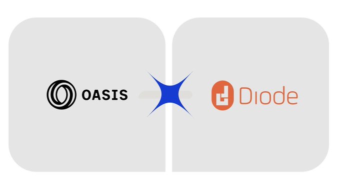 Two app icons labeled 'OASIS' and 'Diode' are shown separated by a blue sparkle/star symbol on a gray background.