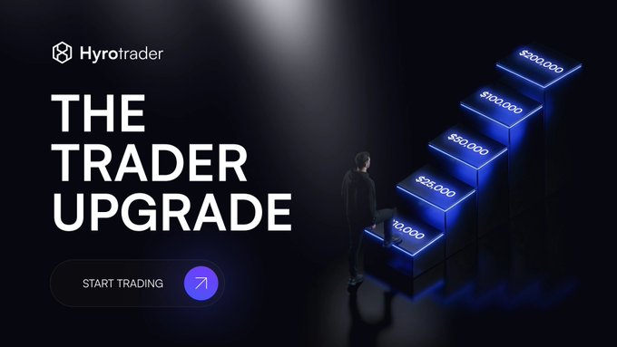 A Hyrotrader promotional banner titled 'THE TRADER UPGRADE' showing a person climbing illuminated blue steps marked with dollar amounts ($10,000, $25,000, $50,000, $100,000, $300,000) alongside a 'START TRADING' button.