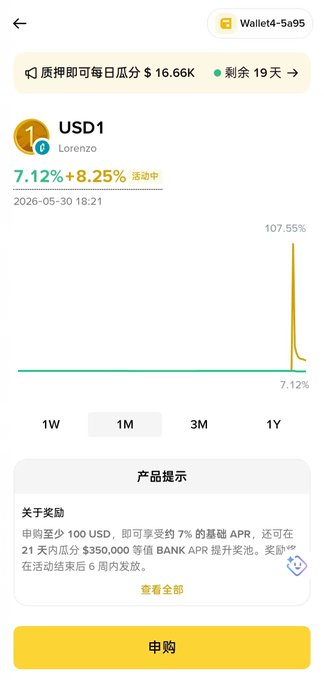 The image shows a phone screen displaying information about Bitcoin, specifically the current value of Bitcoin at 7,12% and an analysis of its performance over time. The phone's screen also displays a message in Chinese that reads "这应该是币安钱包DeFi季活动最好的奖励池子了，就不用我多说了吧", which translates to "This is a Bitcoin wallet. It's worth 7,12% and has been trading at 7.5% per day". The phone screen also shows the time as 12:00 pm on a Sunday.