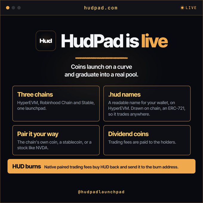 A hudpad.com informational page titled 'HudPad is live' details features like 'Three chains', '.hud names', 'Pair it your way', and 'Dividend coins' with the handle @hudpadlaunchpad.