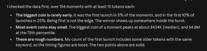 A dark-themed text screenshot discussing crypto token statistics across 154 'moments' with at least 15 tokens each. Key points: 'The biggest coin is rarely early' (first launch in only 5% of moments), 'Most event coins stay small' (median peak around $434K, 75th percentile $4.8M), noting these are rough numbers.