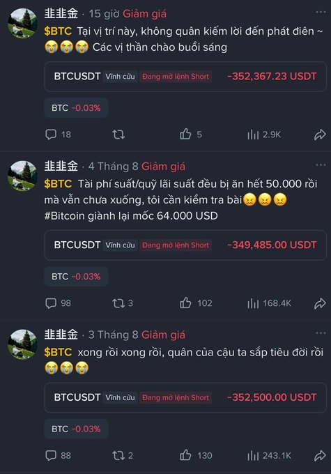 A social media feed displays three Vietnamese-language posts about Bitcoin ($BTC) from the account '非非金', each showing large negative USDT figures from short positions and declining percentages.