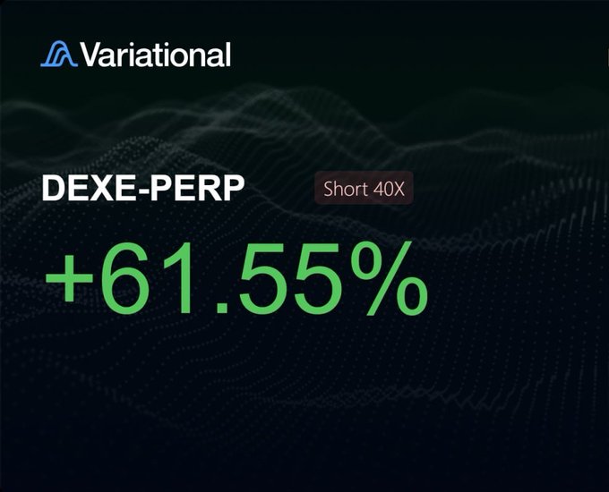 A Variational trading dashboard shows a profitable short position of +61.55% on the DEXE-PERP pair with 40X leverage, aligning with the post celebrating a green day of trading on the $DEXE token.
