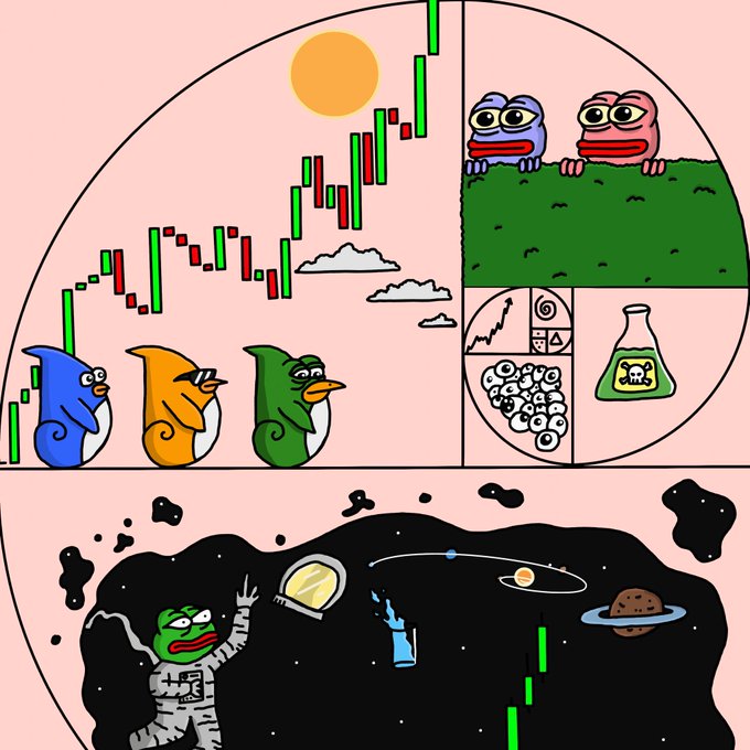 A meme-style image featuring cartoon frogs with candlestick charts, depicting market evolution from a rising sun and climbing charts to abstract concepts, data clusters, and finally an astronaut frog exploring space with planets.