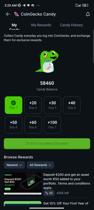 A mobile screenshot of the CoinGecko Candy rewards app showing a balance of 58,460 candies and daily login bonuses.