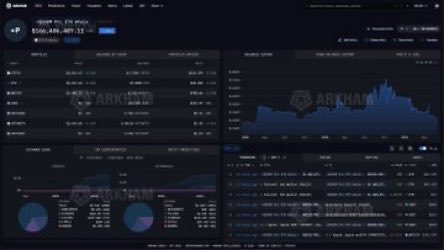 The image shows a computer screen displaying a cryptocurrency trading dashboard, with various graphs and charts showing the prices of different cryptocurrencies over time. The focus appears to be on Ethereum, as indicated by its prominent position in the display, suggesting that it might be one of the major cryptocurrencies being tracked or monitored. The post suggests that a user is interested in purchasing Etherum at $50M or selling it at $300M during a specific period.
