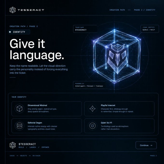 A dark-themed UI screen titled 'TESSERACT' showing 'CREATION PATH — PHASE 2 / IDENTITY' with the prompt 'Give it language.' and a glowing blue wireframe tesseract logo, alongside identity options like Dimensional Minimal and Playful Internet.