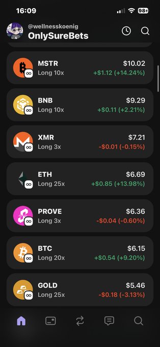 The image shows a phone screen displaying various cryptocurrency prices, including Bitcoin, Etherium, and gold. The screen also has a message about selling gold for 2-3% of its current value. The focus of the image is on the different cryptocurrencies and their values, with the text in the image providing information related to the post.