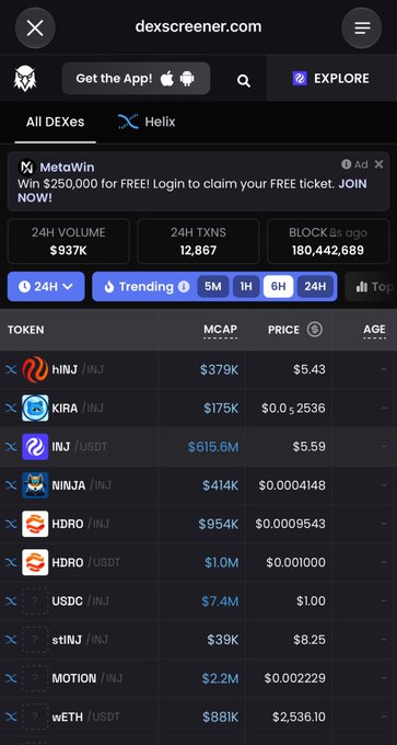 A screenshot of dexscreener.com showing Helix DEX analytics with 24H volume of $337K, 12,867 transactions, and a list of tokens including hINJ, KIRA, INJ, NINJA, HDRO, USDC, stINJ, MOTION, and wETH.