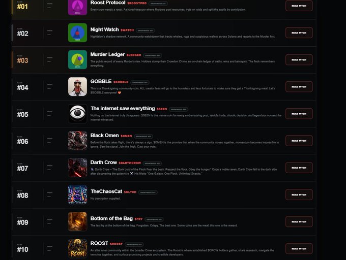 A webpage listing the top 10 BRC-20 tokens by market capitalization, including Roost Protocol, Night Watch, Murder Ledger, and GOBBLE, each with 'CLAIM BITCOIN' buttons.
