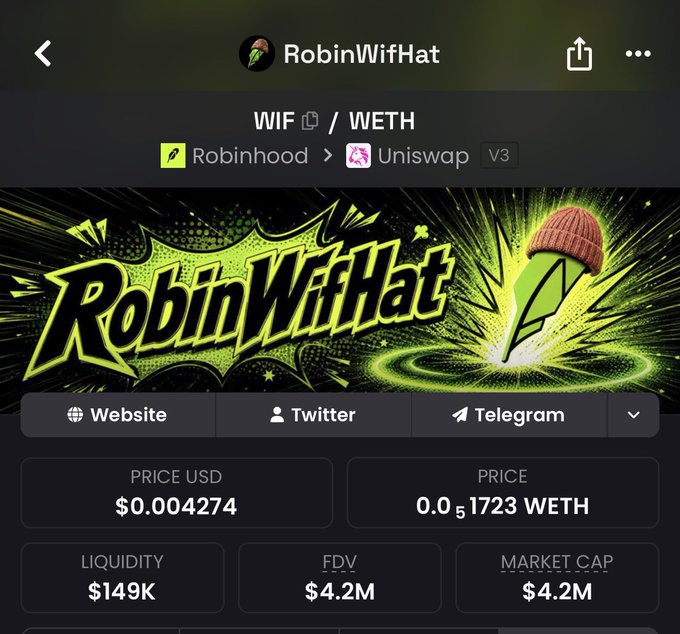 A screenshot of the RobinWifHat ($WIF) token page on a crypto trading platform, showing the token priced at $0.004274 with a market cap of $4.2M, a fully diluted valuation (FDV) of $4.2M, and $149K in liquidity, traded via Robinhood/Uniswap V3 against WETH. The image complements the post's enthusiasm for slow-running meme coins by highlighting $WIF as a low-priced, low-cap gem with potential for growth toward the poster's "billion" goal.