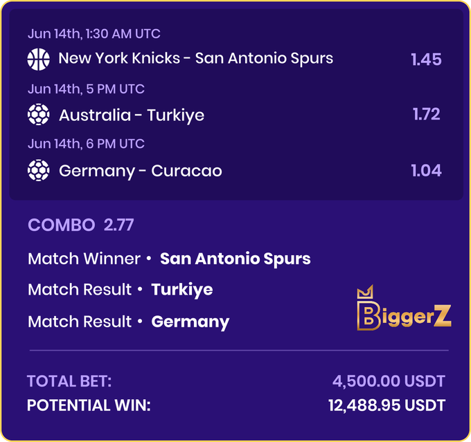 The image shows an advertisement for basketball match results. There are two separate descriptions of different basketball matches taking place simultaneously. The first description talks about a New York Knicks - San Antonio Spurs game, with potential returns ranging from $1,000 to $12,000 US dollars depending on how long the bet is held. The second description features a Turkey-Kiryte match outcome with a potential return of $4,500 US dollars.