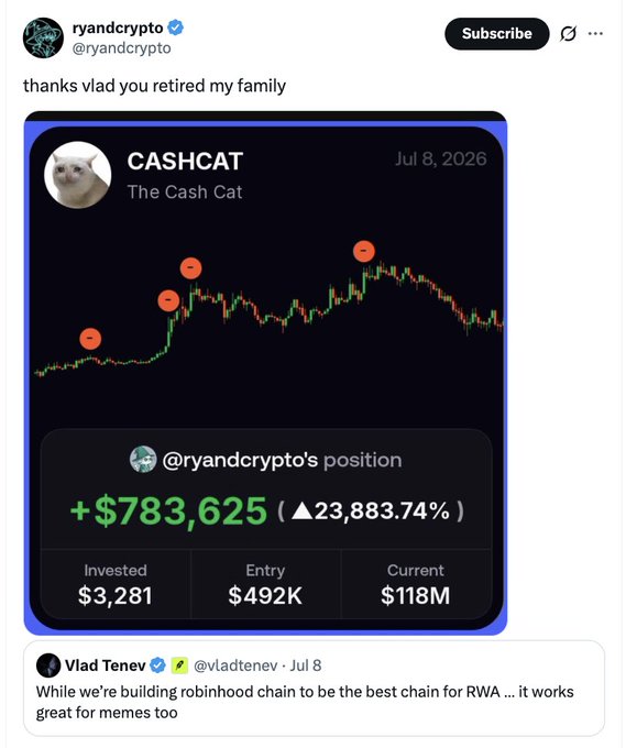 A screenshot of @ryandcrypto's tweet "thanks vlad you retired my family" showing a CASHCAT trading chart with a claimed +$783,625 (23,883.74%) gain from a $3,281 investment at a $492K entry market cap—though the context notes that market cap level was unavailable by July 8, suggesting the post is either fabricated or evidence of insider trading rather than a legitimate trade.