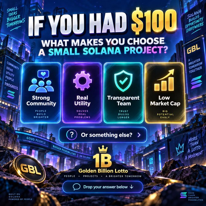 A vibrant, futuristic-themed digital advertisement for 'Golden Billion Lotto (GBL)' on Solana, asking 'IF YOU HAD $100 WHAT MAKES YOU CHOOSE A SMALL SOLANA PROJECT?' and highlighting options like Strong Community, Real Utility, Transparent Team, and Low Market Cap.