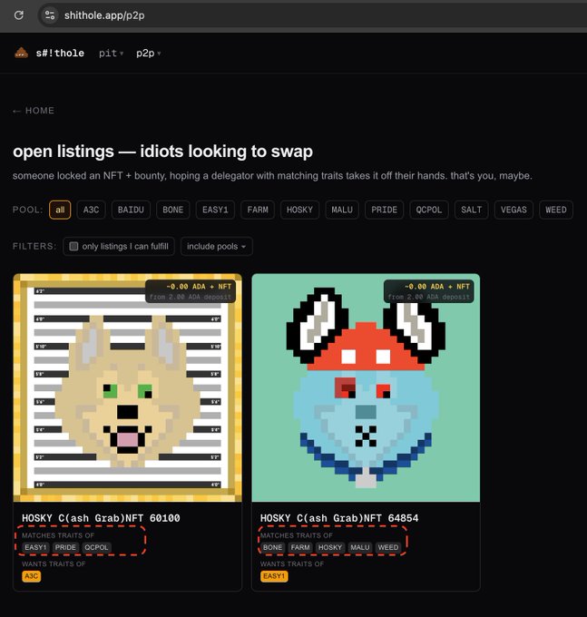 irtle pit's page displays two pixel art images of dogs, with text discussing the value of these artworks and their potential for swapping on a dark web marketplace.