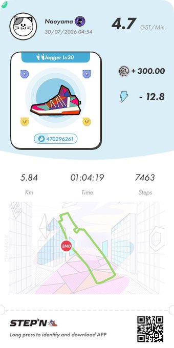 The image is a STEPN app screenshot from user "Naoyama" showing a completed jog on 30/07/2026 lasting 1:04:19 over 5.84km (7,463 steps), earning 4.7 GST/Min and a reward of +300.00 GST/LV30 Jogger sneaker NFT. It relates to the post's mention of being a guest walker (488 days), documenting the day's earnings for an early morning run where the user encountered two cats.