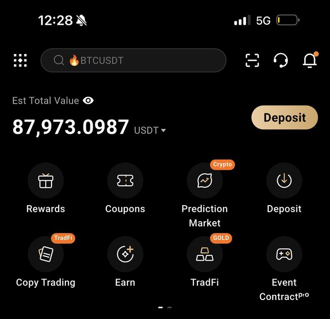 A cryptocurrency trading app interface showing an estimated total value of 87,973.0987 USDT, a search bar for BTCUSDT, and menu options including Rewards, Coupons, Prediction Market (Crypto), Deposit, Copy Trading (TradFi), Earn, TradFi (GOLD), and Event Contract.