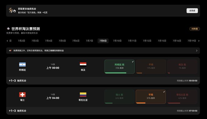A World Cup match prediction interface in Chinese showing odds for games including Argentina vs Egypt and Switzerland vs Colombia, with upcoming match dates listed.