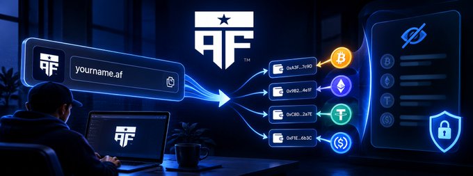 A promotional graphic for 'AF' showing a username system 'yourname.af' connecting to various cryptocurrency icons (Bitcoin, BNB, Solana, Tether, USDC) on a blue technological background.