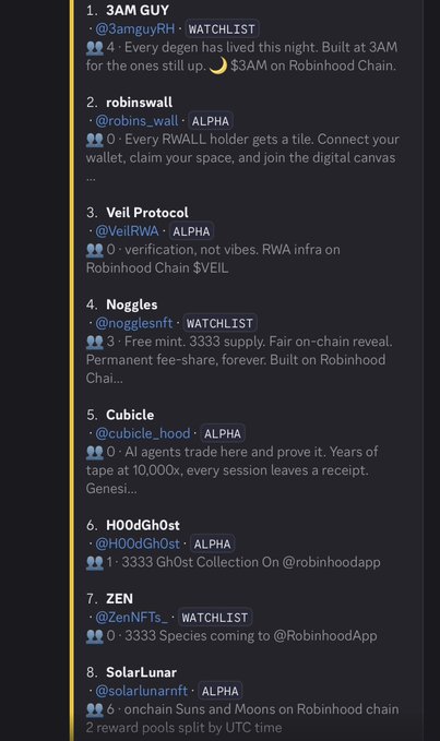 A list of early crypto projects on Robinhood Chain featuring $3AM, $ROBINS, $VEIL, $NOGLES, $CUBICLE, $HOODGHOST, $ZENFT, and $SOLARLUNAR. The post encourages doing your own research (DYOR) before investing, as the image displays various new projects with limited details for users to investigate further.