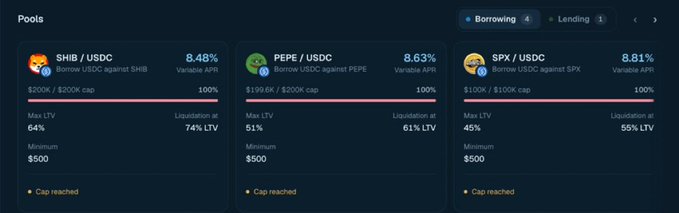 A screenshot of the Loan.Meme protocol's "Pools" dashboard showing three fully filled memecoin lending pools: SHIB/USDC at 8.48% APR, PEPE/USDC at 8.63% APR, and SPX/USDC at 8.81% APR, each marked "Cap reached" at 100% utilization, illustrating the post's claim that all available liquidity was quickly filled upon launch.
