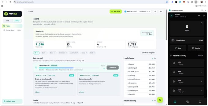 A screenshot of the AMAHUB platform dashboard showing Tasks for Season 01 with 7,570 participants, 13 to close, and a leaderboard, alongside an AMAI Wallet sidebar showing 0 AMAI balance.