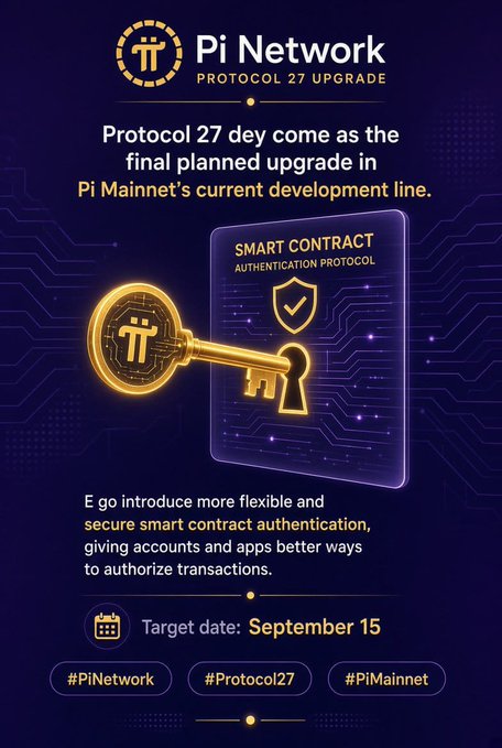 A promotional graphic for Pi Network announcing 'Protocol 27 Upgrade,' detailing smart contract authentication protocol with a target date of September 15 and hashtags #PiNetwork, #Protocol27, and #PiMainnet.
