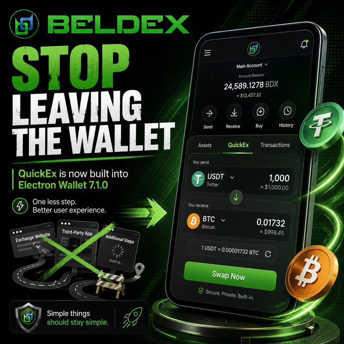 An advertisement for 'BELDEX' promoting 'QuickEx is now built into Electron Wallet 7.1.0', showing a crypto wallet interface with USDT to BTC swap options.
