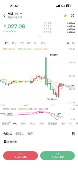 The image features a smartphone screen displaying a stock chart or graph, providing real-time information about the price movements of various stocks. The graph is color-coded with red, yellow, green, and blue lines representing different stock prices. This visual representation can help investors track stock trends and make informed decisions based on historical data and patterns visible in the chart.
