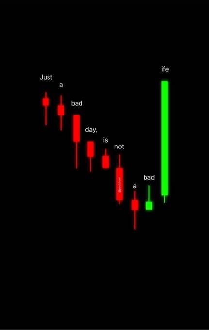 A stock candlestick chart spells out the phrase "Just a bad day, is not a bad life," with red candles forming the first part and a long green candle representing "life."