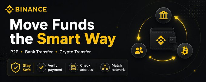 A Binance promotional banner with the headline "Move Funds the Smart Way," highlighting P2P, Bank Transfer, and Crypto Transfer options, alongside safety tips: "Stay Safe," "Verify payment," "Check address," and "Match network." The accompanying post reinforces this message by advising users on safe deposit and withdrawal practices through Binance, directly aligning with the banner's emphasis on secure fund transfers.