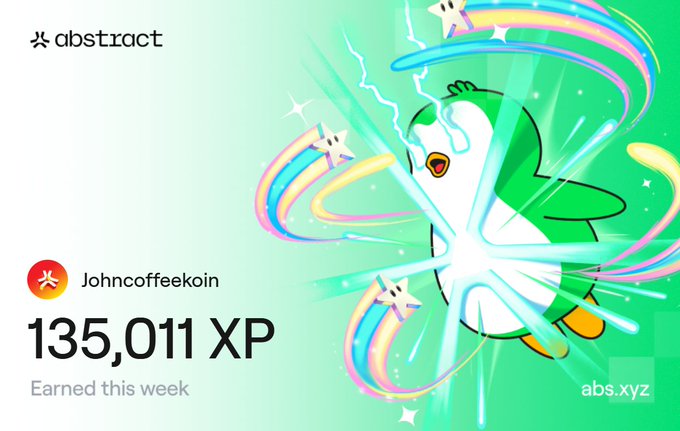 A digital rewards graphic from abstract showing a cartoon penguin mascot with a rainbow trail, displaying "Johncoffeekoin" with "135,011 XP Earned this week" on a green background.