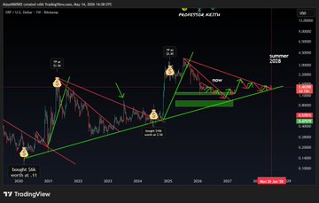 The image shows a line chart with red lines, indicating price trends for cryptocurrency exchanges like Bitcoin and ethereum. The chart displays several peaks and valleys, suggesting fluctuations in prices over time. One of the prominent peaks in this chart represents the price of RippleCoin, which is worth $XRP (Ripple). This chart helps viewers understand the financial landscape and analyze how different cryptocurrency markets perform.