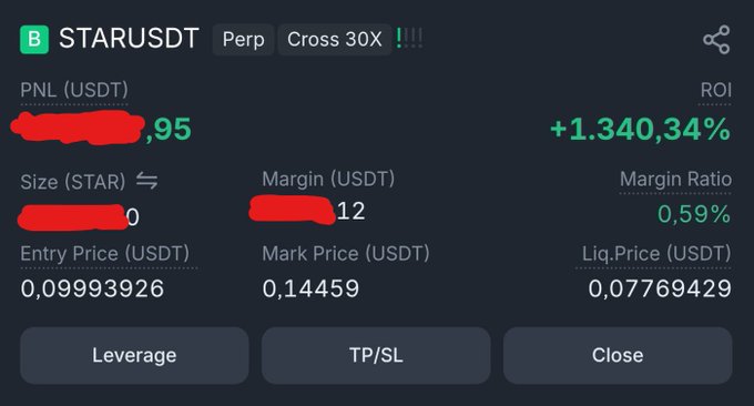 Cryptocurrency trading interface showing a STARUSDT perpetual position with 30X cross leverage, displaying a PNL of +1,340.34% ROI, an entry price of 0.09993926 USDT, and a mark price of 0.14459 USDT.