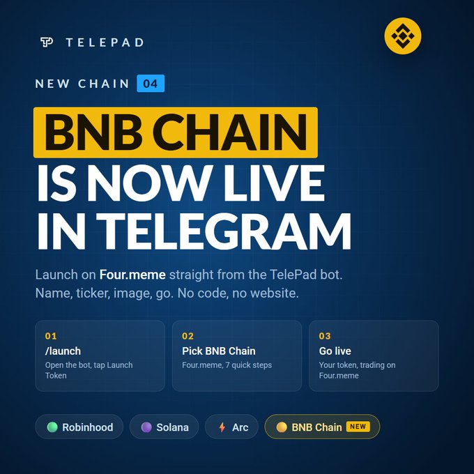 A promotional graphic from TELEPAD announces "BNB CHAIN IS NOW LIVE IN TELEGRAM," explaining how to launch on Four.meme in 3 steps.