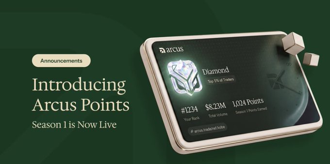 Announcement image for 'Arcus Points' with text 'Introducing Arcus Points - Season 1 is Now Live', showing a 'Diamond' tier card with $8.23M Total Volume.