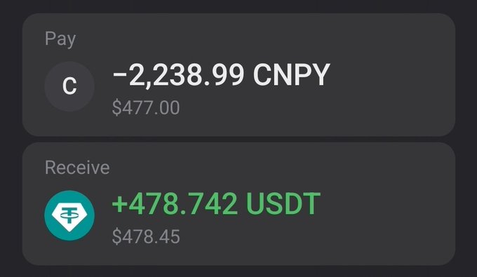 A transaction receipt showing an exchange of −2,238.99 CNPY (valued at $477.00) for +478.742 USDT (valued at $478.45), highlighting a small profit on a swap between the CNPY Network token and Tether, likely shared to thank the project teams after a successful trade.