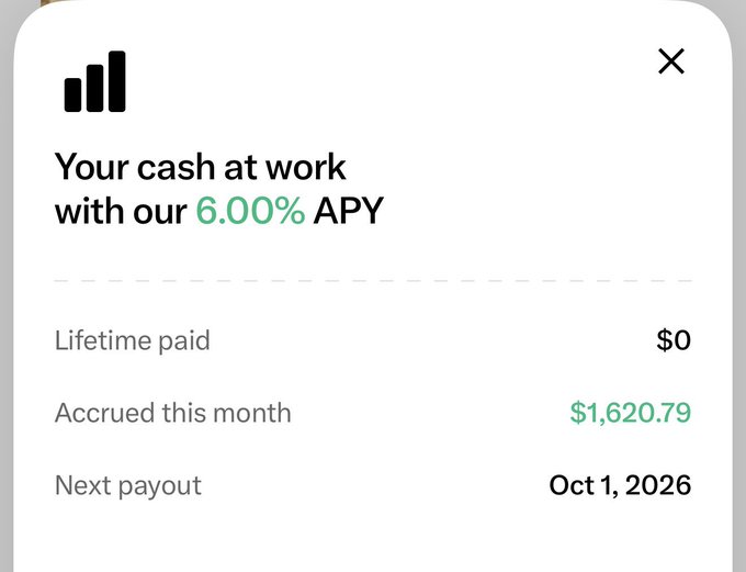 A mobile banking app screen showing 'Your cash at work with our 6.00% APY', with $0 lifetime paid, $1,620.79 accrued this month, and next payout on Oct 1, 2026.